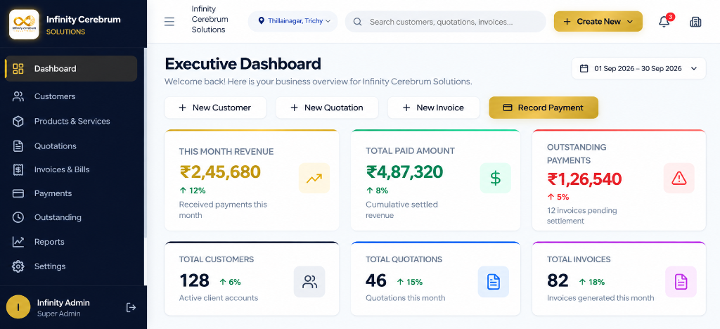10th Portfolio: Executive Dashboard CRM & Business Billing Software