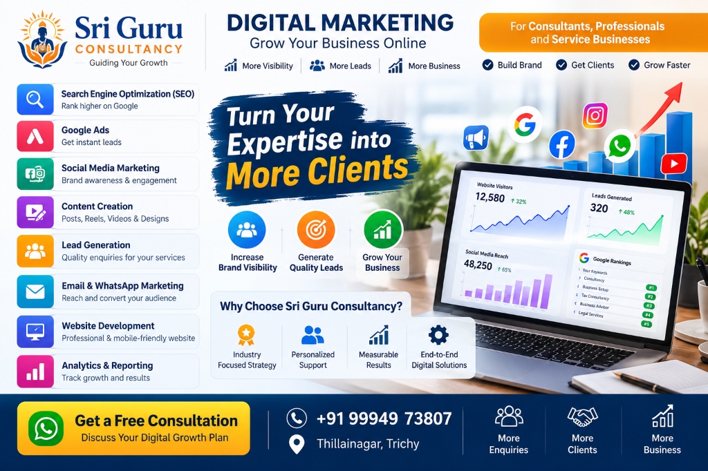 7th Portfolio: Sri Guru Consultancy Digital Marketing & SEO Lead Generation